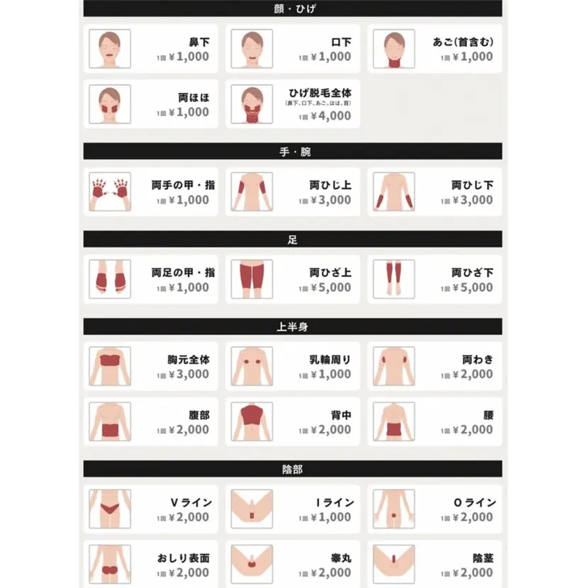 メンズ脱毛JAPAN 東広島店🇯🇵の掲載