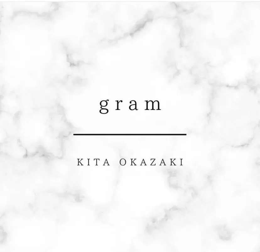 カトウ ジュンヤの掲載