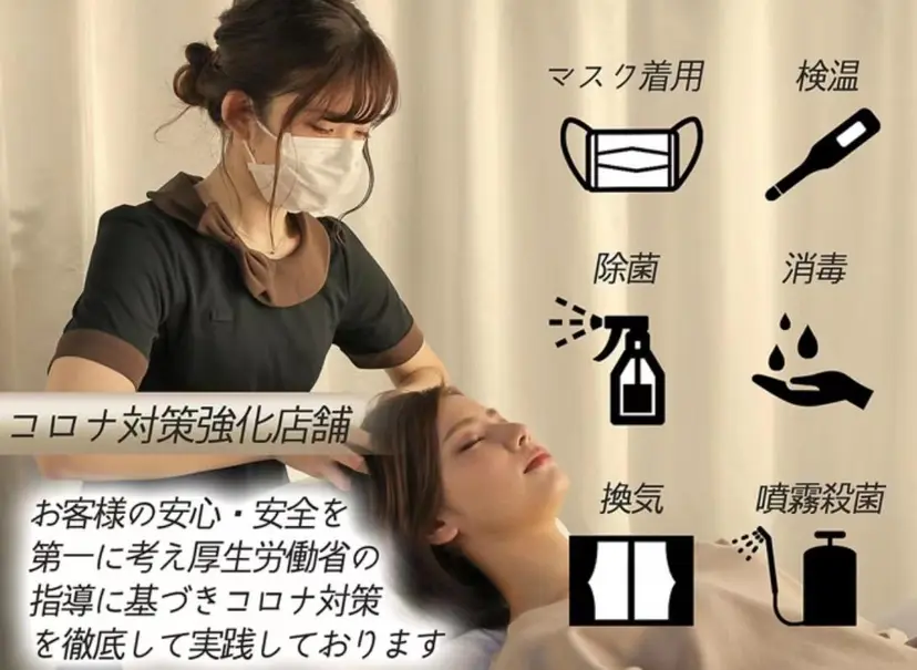 ラコピア 川口店の掲載