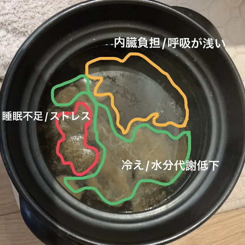 老廃物流し屋 沼倉の掲載