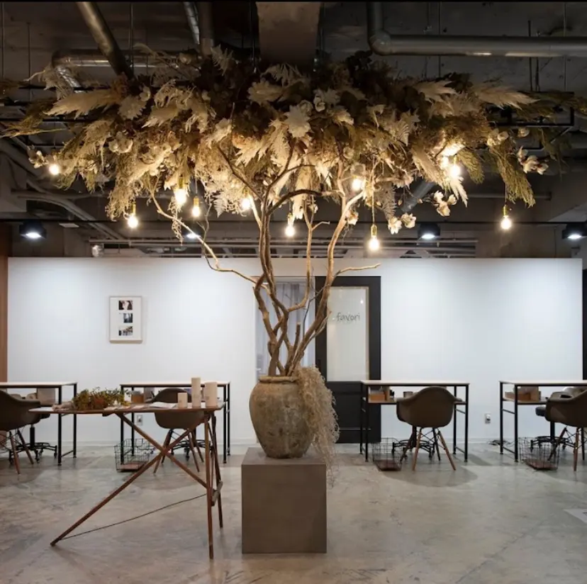 favori金山 伊藤の掲載