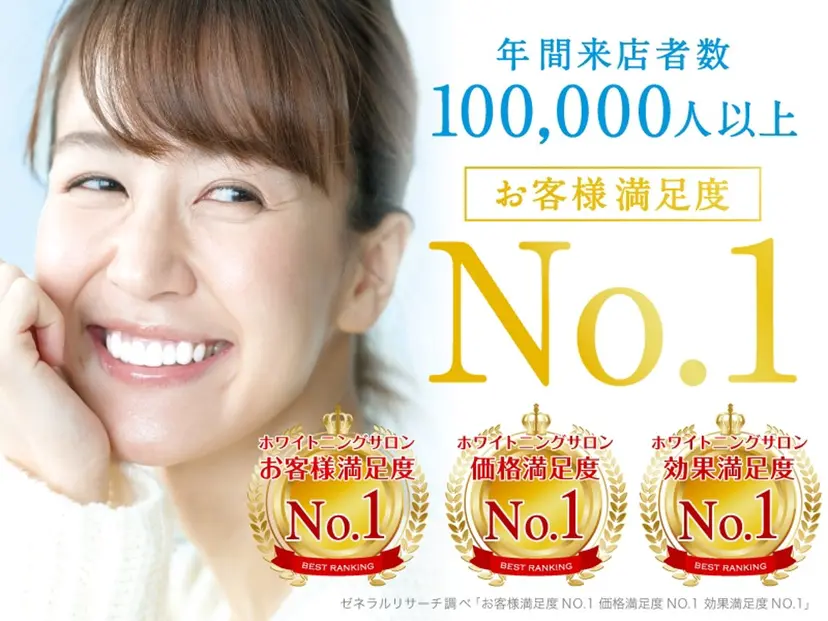 ホワイトニングカフェ 藤が丘の掲載