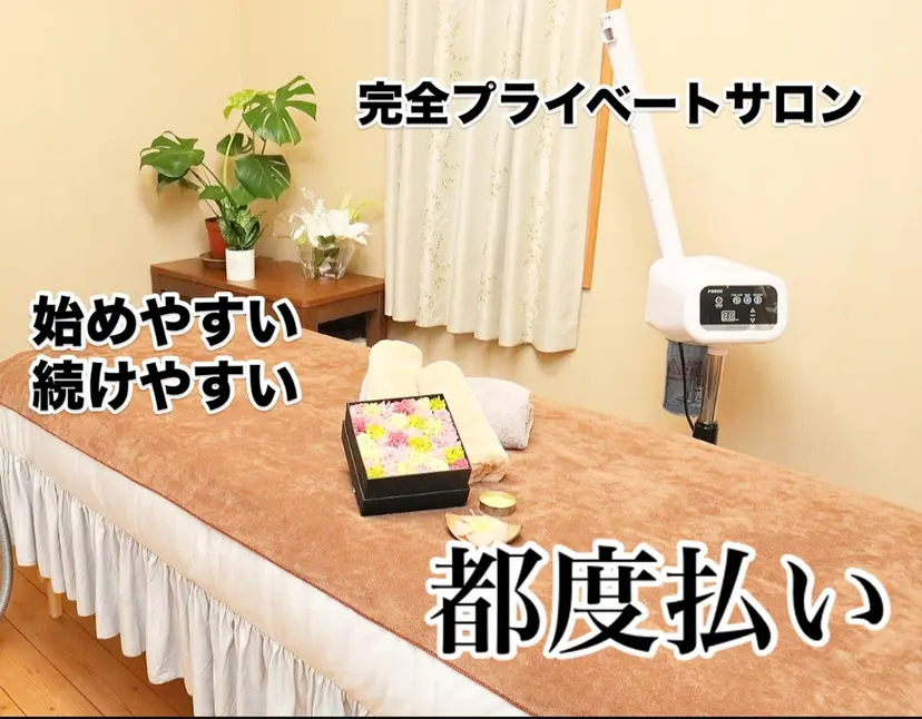 サロンドジュエル ueteの掲載