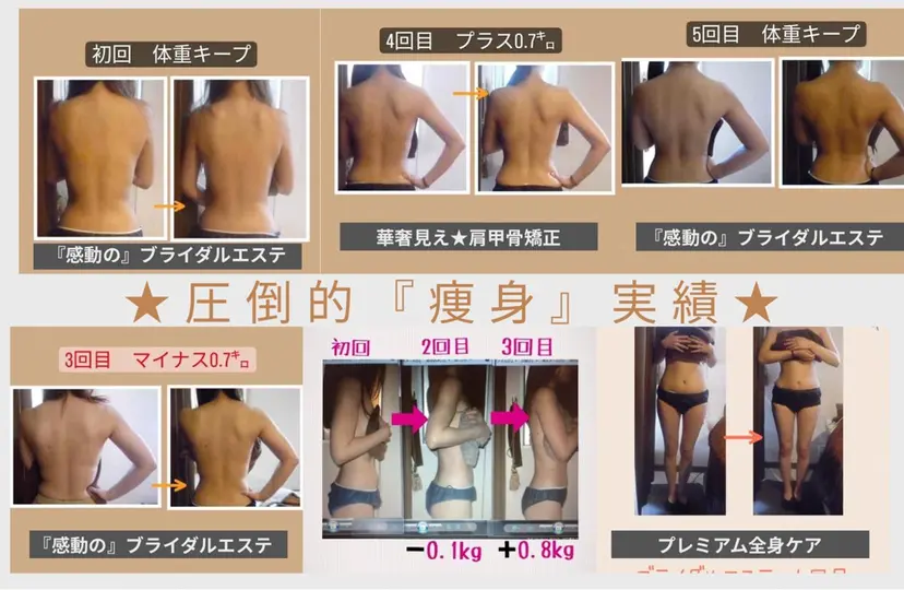 美容彫刻家 hiroの掲載