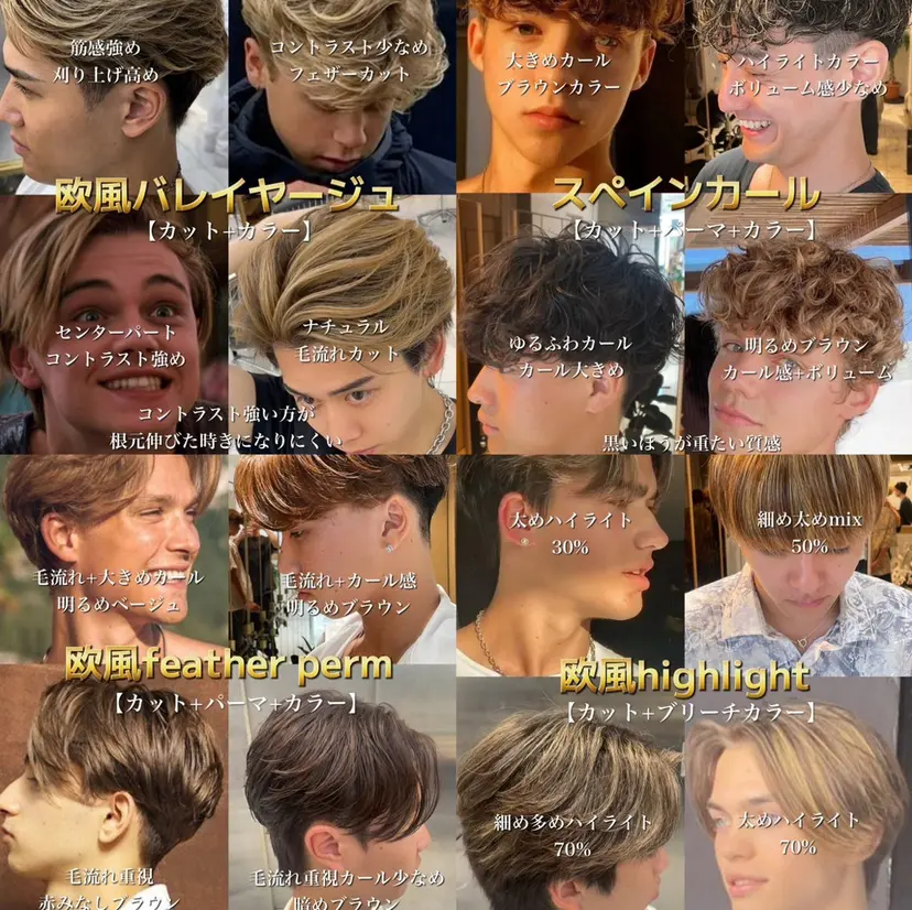 フェザーパーマ/ スペインカールの掲載