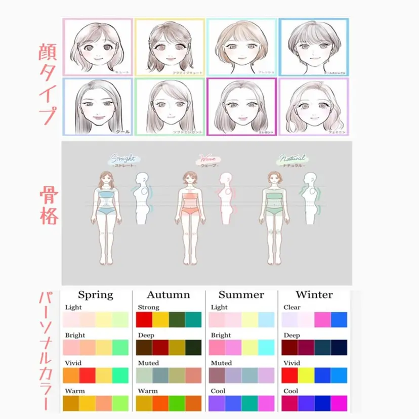 川野 龍一の掲載