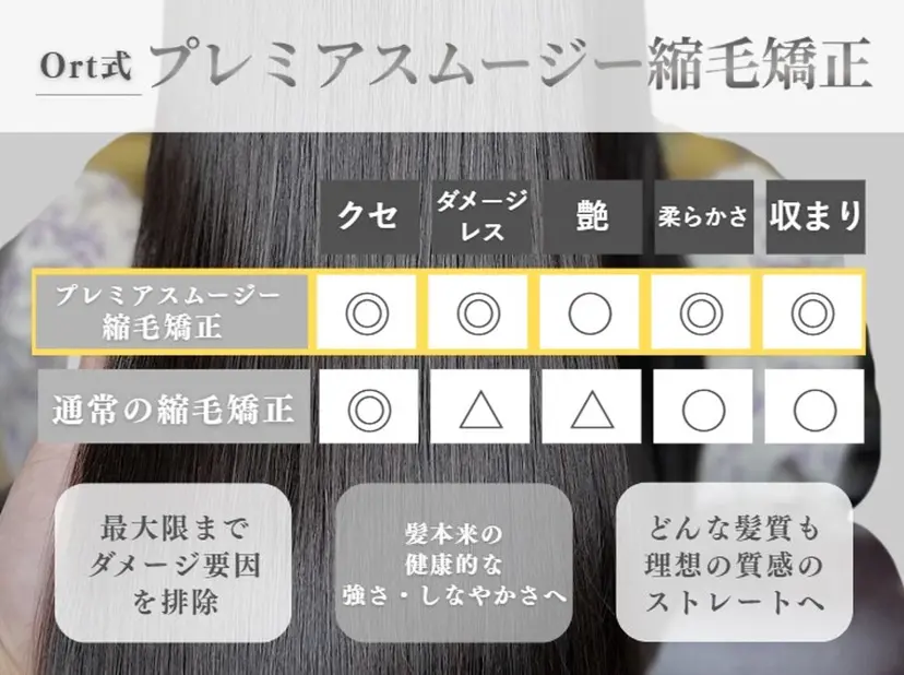 心斎橋/縮毛矯正/ 髪質改善 吉見勇亮の掲載