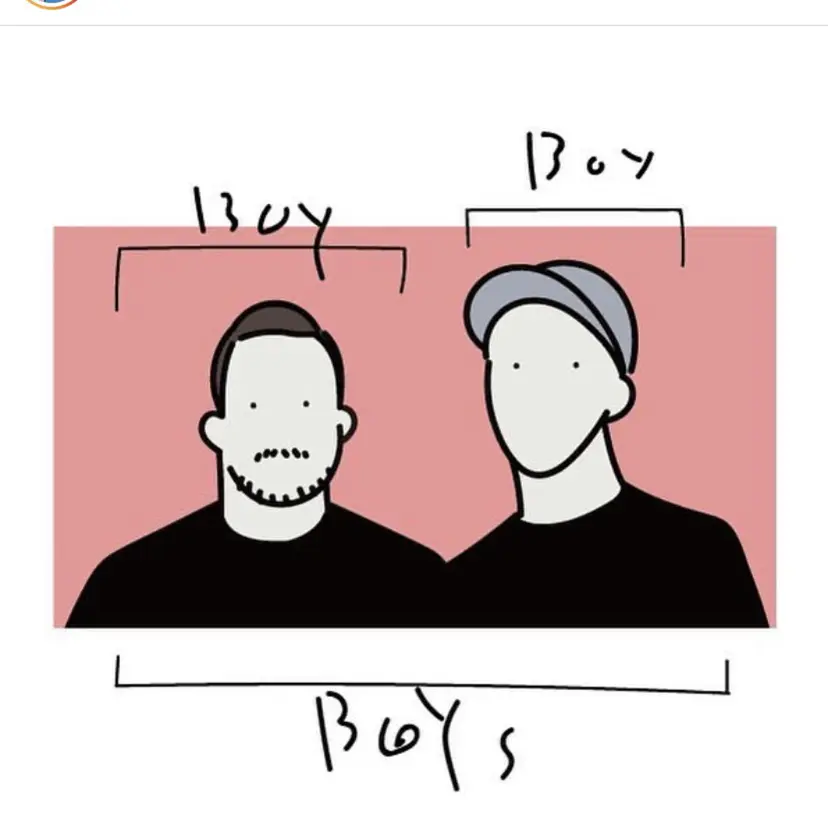 🌱加藤　胡太郎 /艶髪ストレート🌱の掲載