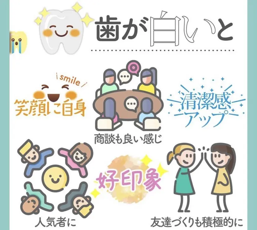 WHITENING ハウスの掲載