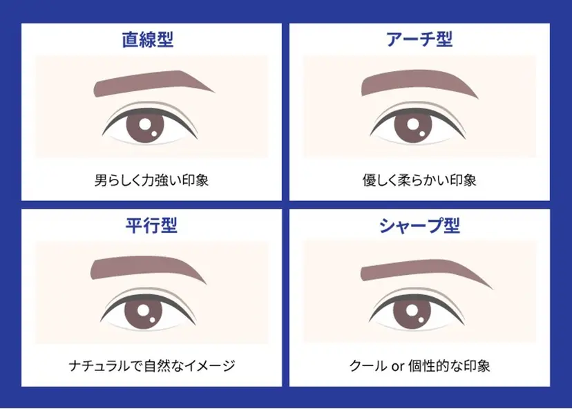 NaTuRaL eyelash齋藤の掲載