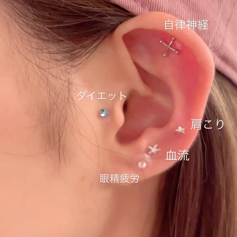 耳ツボジュエリー Candy♡の掲載