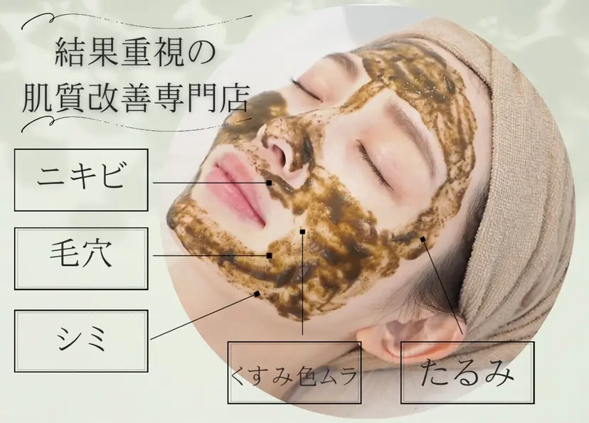 肌質改善ハーブ ピーリングBellaの掲載