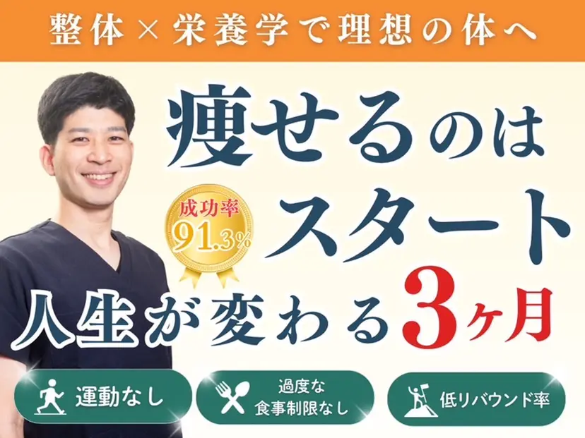 宮里 政行の掲載