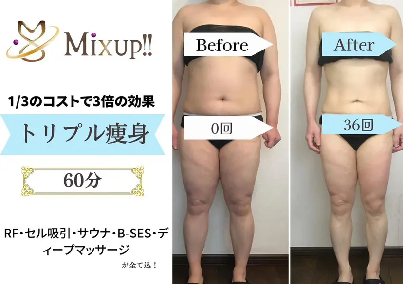 大高 美和の掲載