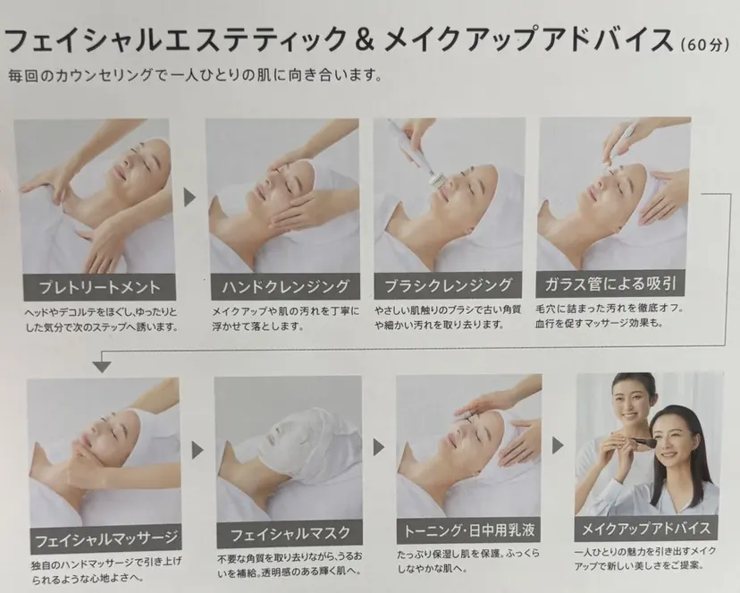 は るなの掲載