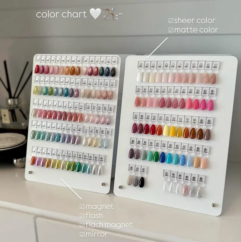 énu natsukiの掲載