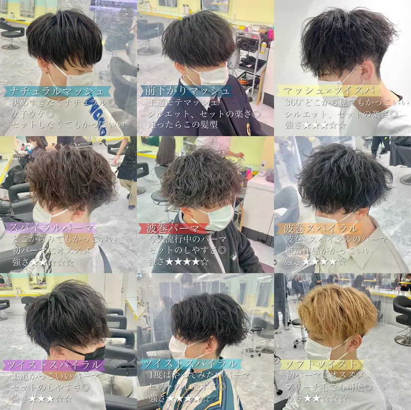 メンズ指名No. 1 🔥Riku🔥の掲載