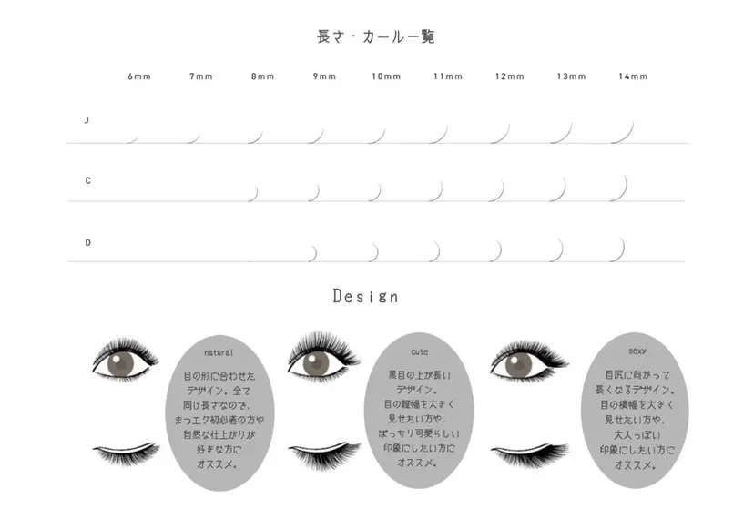 shucre 八重田の掲載