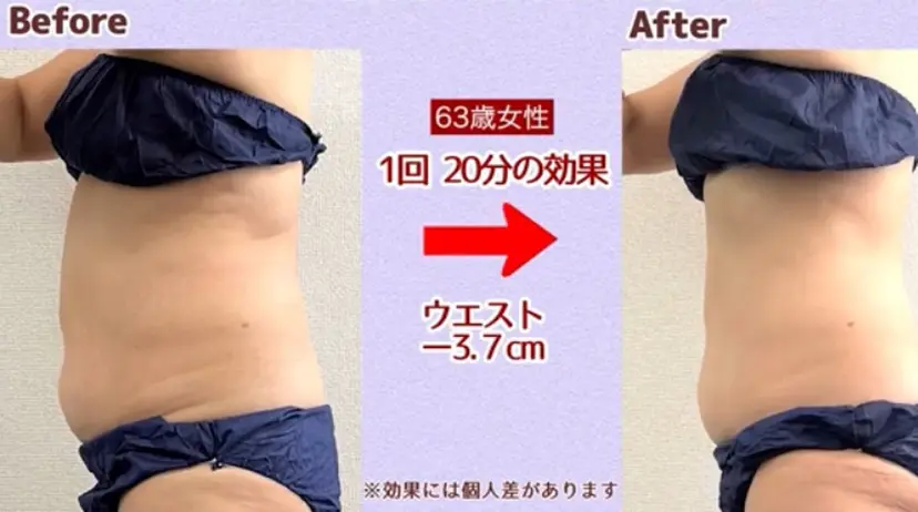 佐藤 由依の掲載