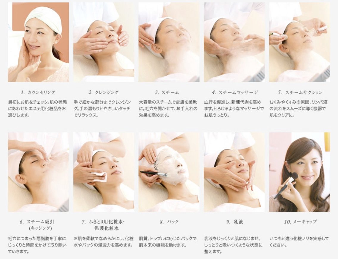 ハリブーストエステ】は、ナリス最高峰の美容液と 最新美顔器
