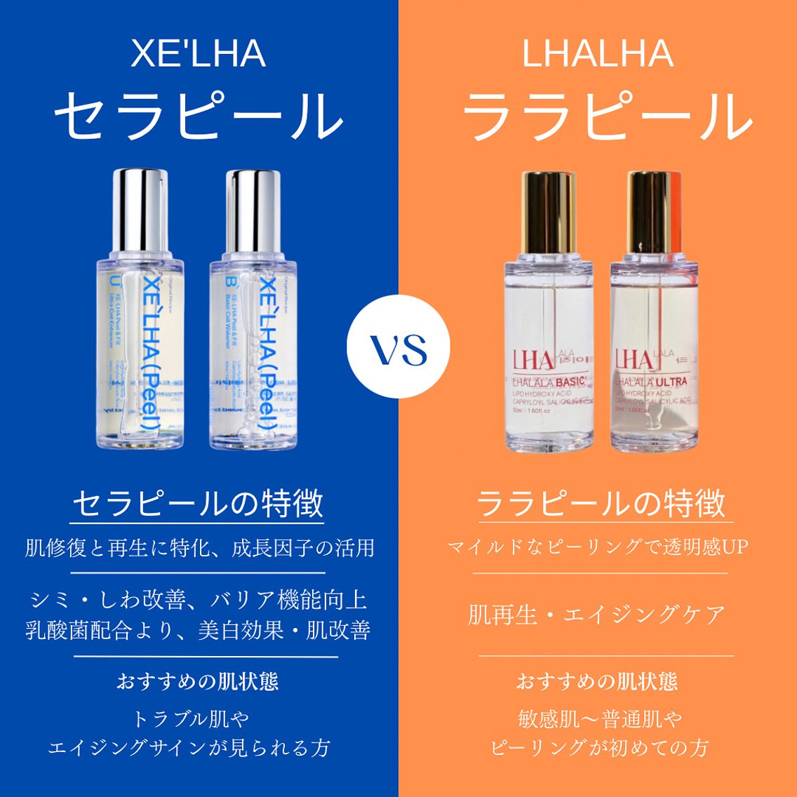 ララピール派はセラピールへ】 ララピールとセラピールの比較表を作成