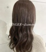 北海道 パーマ 美容室 美容院 お得に予約するなら ミニモ