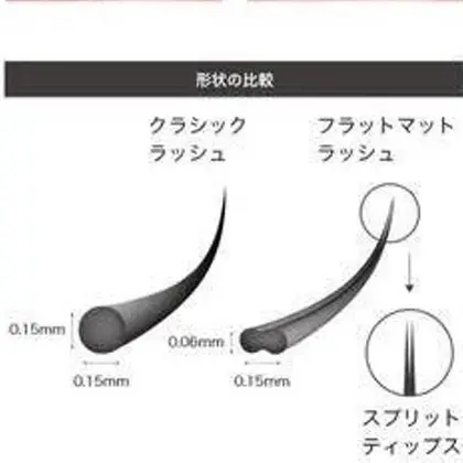 エクステ専門店wiz のマツエクサロン アイデザイナー情報 エクステ専門店 Wiz ミニモ