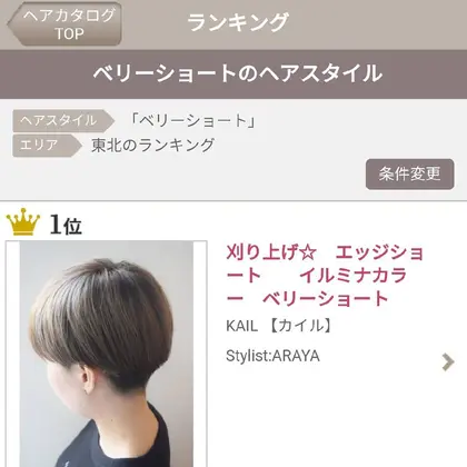 仙台東口 美容室 Kail カイルの美容室 美容院 スタッフ情報 仙台東口の美容室 Kail若林区 新寺 ミニモ