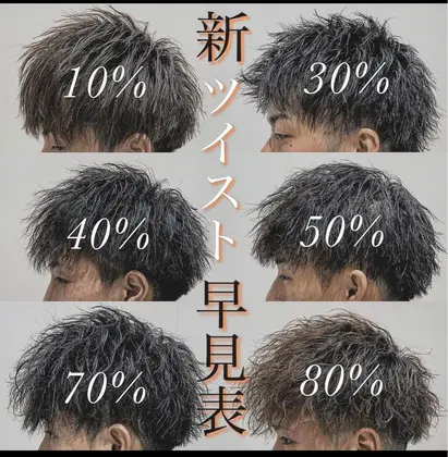 ショートマッシュ Forte 中田店所属 似合わせ河島 裕樹のヘアカタログ 20211103104310 ミニモ