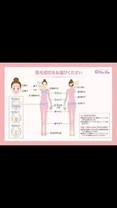 Rinrin半田店のエステ リラクサロン スタッフ情報 リンリン 半田 エキチカサロン ミニモ