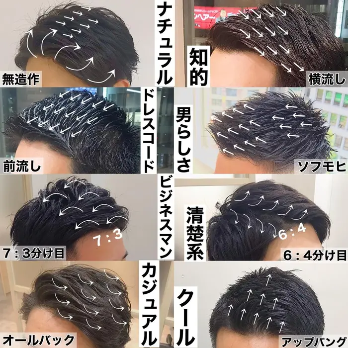 前髪のこだわりまとめ イメージしやすくまとめました 参考にどうぞ Emanon 新宿share Salon所属 メンズ特化 Yuya のヘアカタログ ミニモ