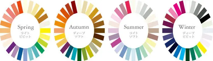 パーソナルカラー診断 Earth太田店所属 Rena Earth Otaのネイルデザイン ミニモ