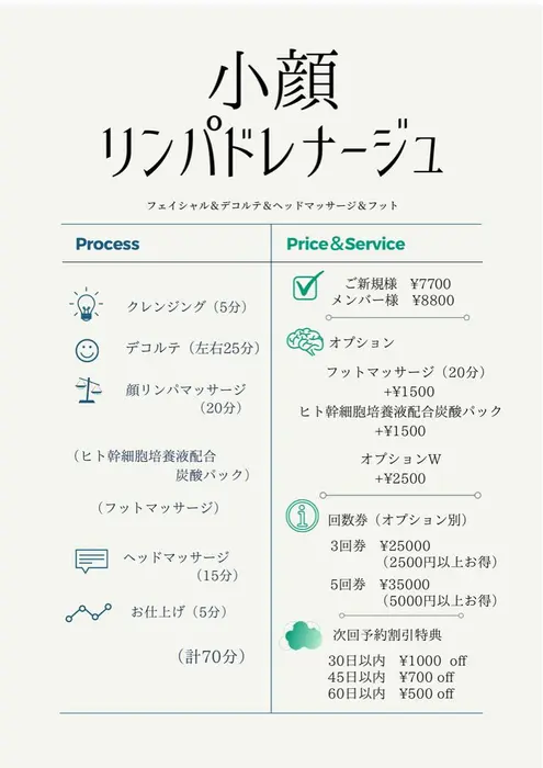 小顔リンパドレナージュの流れです 料金は正規料金を表記しております ミニモモデル価格で超お得にご案 Li A By Neolive所属 沢田 明子のエステ リラクカタログ ミニモ