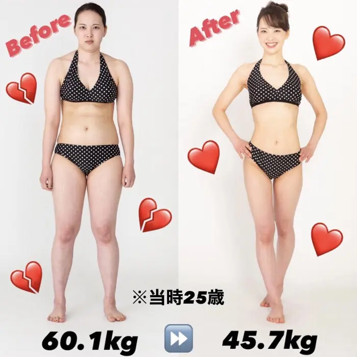 痩身