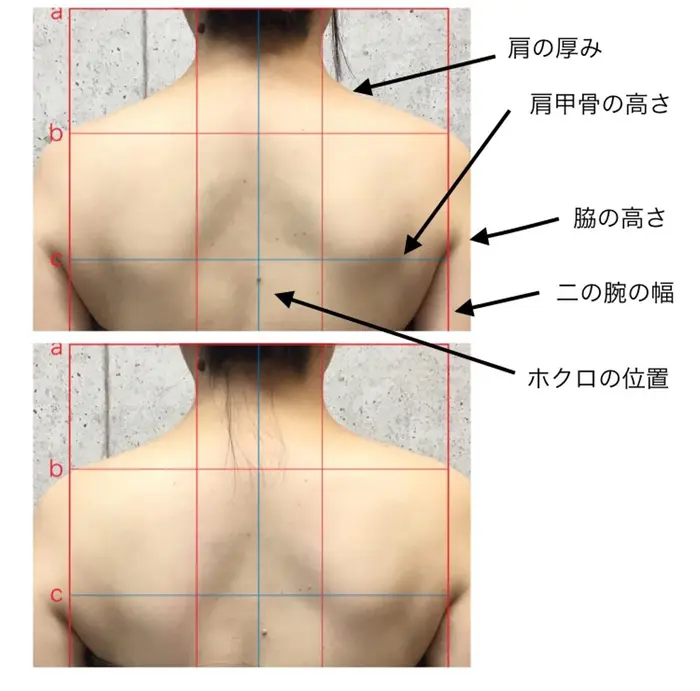 たった1回でもこれほどまで 5箇所に違い出ることでどんどん首も長くなる背中美人 まき型 りらaりら さやっぷ所属 首ストレッチ トレーナーのエステ リラクカタログ ミニモ