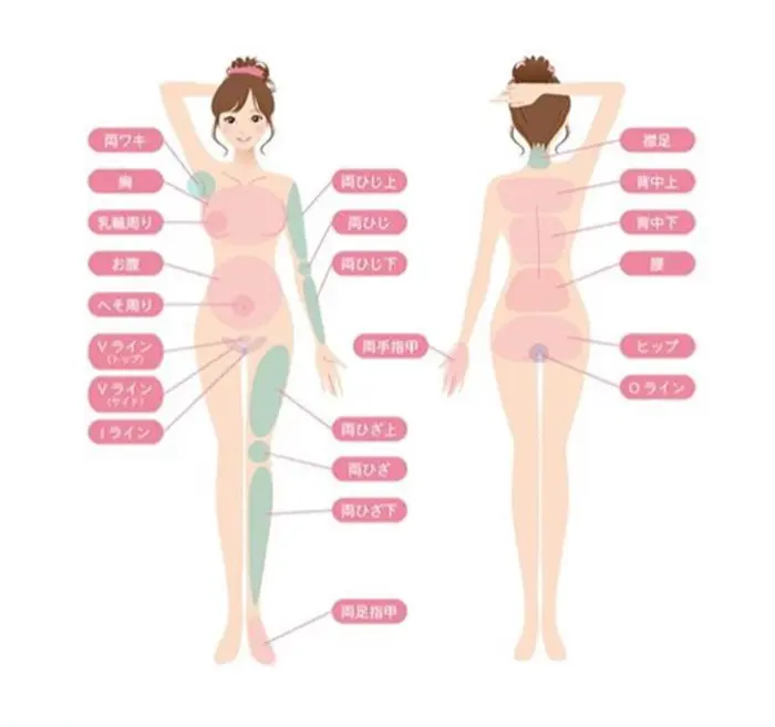 部位ごとに何度も通う必要なし Chuchuでは毎回全身vio施術致します Natura Chuchuナトゥーラチュチュ所属 月額脱毛サロン ナトゥーラチュチュのエステ リラクカタログ ミニモ