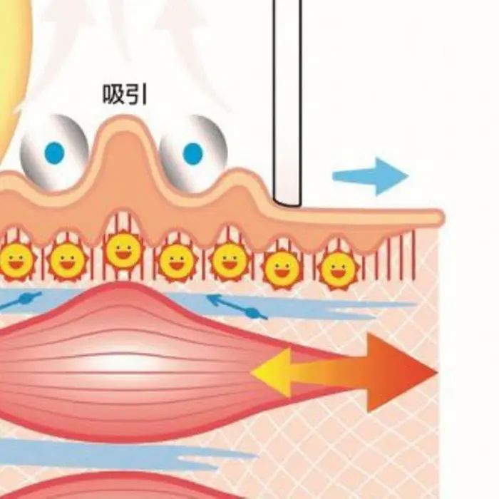 筋膜リリース 腰痛 肩こり 膝の痛み 足のむくみやつる方 白髪 薄毛が気になる方 膝にお水 フランヴェール所属 古田 絢子のマツエク デザイン ミニモ