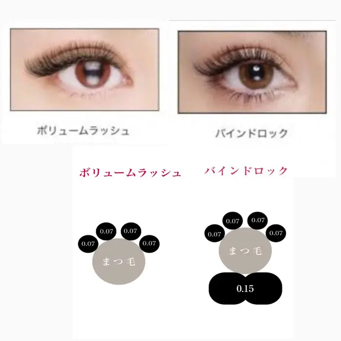 基本的に初回の方やメニューはオフは無料とさせて頂いておりますが 大量に残った他店様のアップワードラ 𝚎𝚢𝚎𝚕𝚊𝚜𝚑𝚜𝚊𝚛𝚘𝚗 𝙻𝚘𝚘𝚙ꨄ所属 Eyelash Saronloopꨄのマツエクデザイン ミニモ