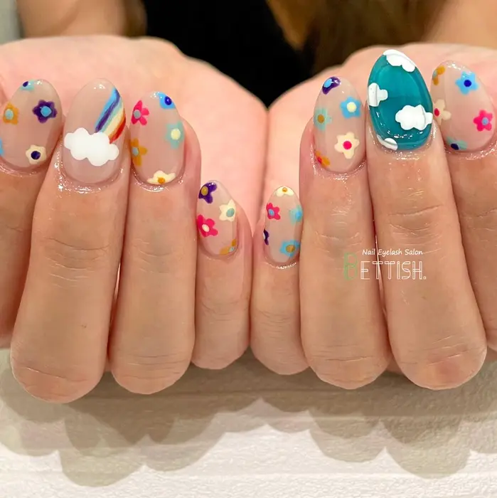 Bettish 元住吉店のネイルサロン ネイリスト情報 Bettish Kurumi ミニモ