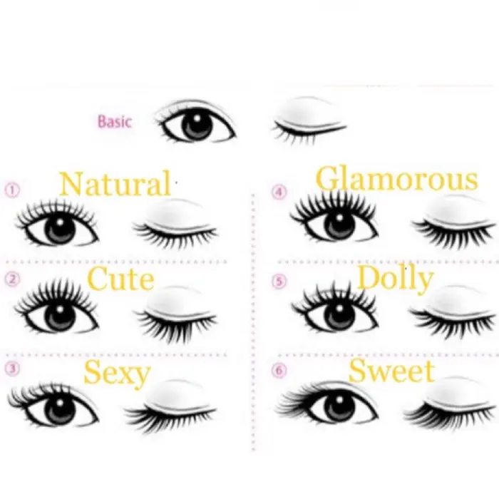 ℍ𝕦𝕘 𝕞𝕖 𝕖𝕪𝕖𝕝𝕒𝕤𝕙のマツエクサロン アイデザイナー情報 Hug Me Eyelash ミニモ